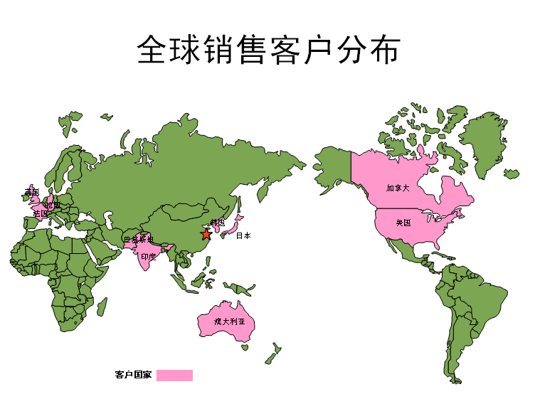 全球銷(xiāo)售客戶分布